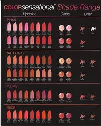 Beauty Reviews Maybelline Lipstick Color Sensational