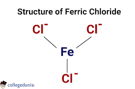 ferric chloride formula properties