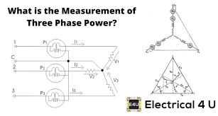 Measurement Of Three Phase Power
