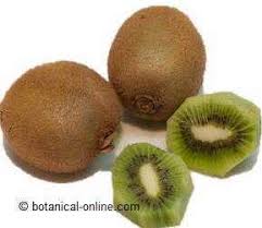 mouth itch when eating kiwi