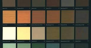Sherwin Williams Solid Stain Colors Solid Stain Colors Cedar