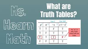 1 2 1 constructing truth tables