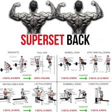 Superset Back Best Lat Workout Plan 2018 Yeah We Train