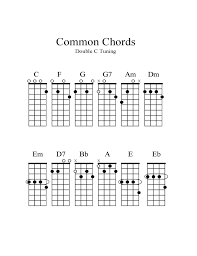 Common Chords Free Download