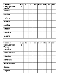 Latin Conjugations Worksheets Teaching Resources Tpt