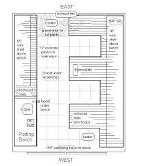Greenhouse Layout Greenhouse Plans