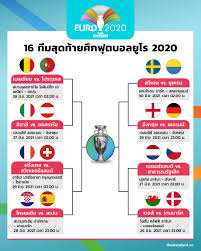 Uefa euro 2020 will take place between 11 june and 11 july 2021. Gtcatt8v0sh0vm