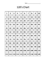 120 Chart And Activity Sheets