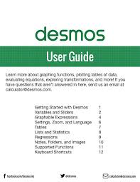 Algebra Desmos Library Mr Hickman S