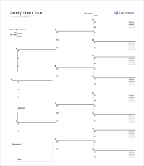 free family tree charts printable - Togo.wpart.co