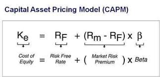 Equity Risk Premium In Todays Market Seeking Alpha