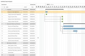 Construction Scheduling Software Uda Constructiononline