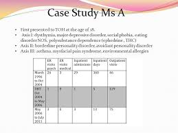 Prevalence and Characteristics of Undiagnosed Bipolar Disorders in       pages PSYCH     Week   Team Assignment Case Study Post Traumatic Stress  Disorder  UOP Course 