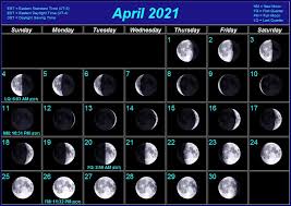 In this full moon meditation rebirth is our motto. Full Moon April 2021 Lunar Calendar Phases Template Dates With Fillable Notes