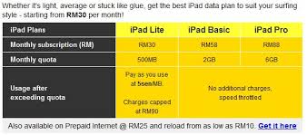 It also says celcom's fair usage policy applies but there's no mention of any hard cap or quota limit. Digi Internet Data Plans For The Ipads