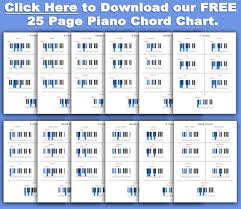 Piano Chords Made Simple