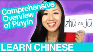 Learn Mandarin Chinese Pinyin Pronunciation Comprehensive Review Yoyo Chinese