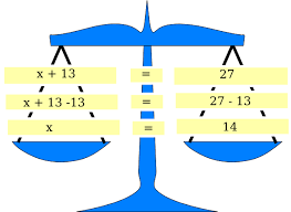 Scale Equation Balance Clip Art At