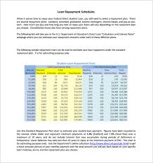 12 Loan Payment Schedule Templates Free Word Excel Pdf