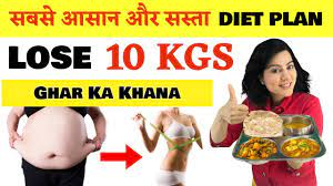 t plan to lose weight fast in hindi