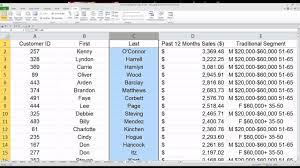 organizing your spreadsheet pivot