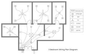 House Wiring Diagram Everything You