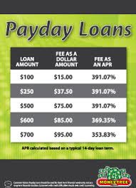 Meet Payday Predator Dennis Bassford Preyday Lenders