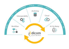 Dicom Systems Receives U S Patent For Medical Data