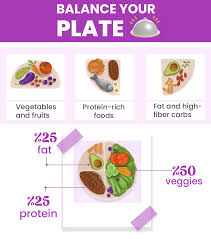 gastric sleeve t a complete guide