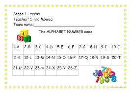 As a result, whether you're looking for an unfamiliar number or a previously k. The Alphabet Number Code English Esl Worksheets For Distance Learning And Physical Classrooms