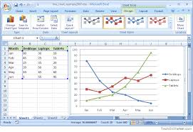 ms excel 2007 how to create a line chart