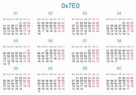 September 2016 Calendar Template Best Of Resume 43 New Word Calendar