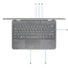 keyboard troubleshooting and usage the