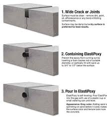 elastipoxy joint and gap filler kit