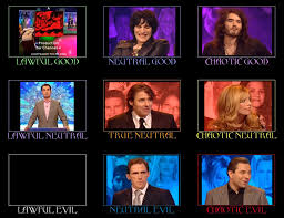 I Made An Alignment Chart For The Big Fat Quiz Of 2006