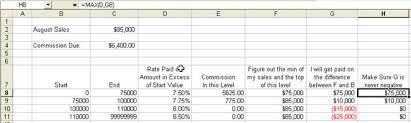 Calculate Tiered Commissions In Microsoft Excel Office Articles