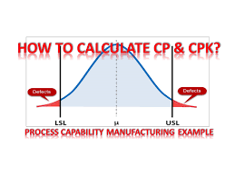 Gpu computing leverages the gpu (graphics processing unit) to accelerate math heavy workloads and uses its parallel processing to complete the learn more about wsl 2 support and how to start training machine learning models in the gpu accelerated training guide inside the directml docs. How To Calculate Cp And Cpk Case Study Process Capability Example