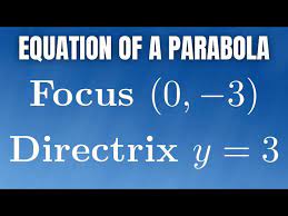 Equation Of The Parabola With Focus 0