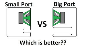 what is the best port size you