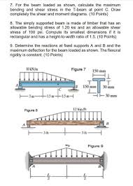 solved 7 for the beam loaded as shown