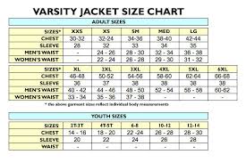 Size Charts Fast Track Import