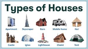 learning name of houses in english with