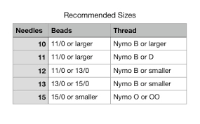 Nylon Beading Thread Size Chart Best Picture Of Chart