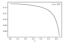 Decision Theory and large deviations for dynamical hypotheses tests: The  Neyman-Pearson Lemma, Min-Max and Bayesian tests