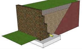 A Retaining Wall Be Tied To A Building