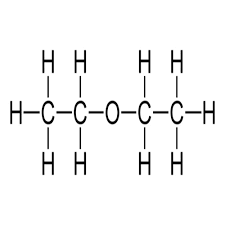 There are two ways to make diethyl ether (ch3ch2och2ch3) from ethanol (ch3ch2oh). Why Does Diethyl Ether Have A Higher Boiling Point Than Ethane Does Quora