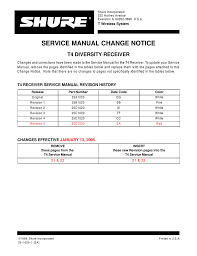 Service Manual Change Notice T4 Diversity Receiver