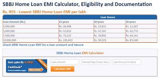 Home Loan Emi Calculator Sbbj 2018 2019 Studychacha