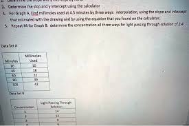 Determine The Slope And Y Intercept
