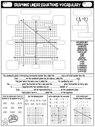 Graphing Linear Equations Worksheet Pdf